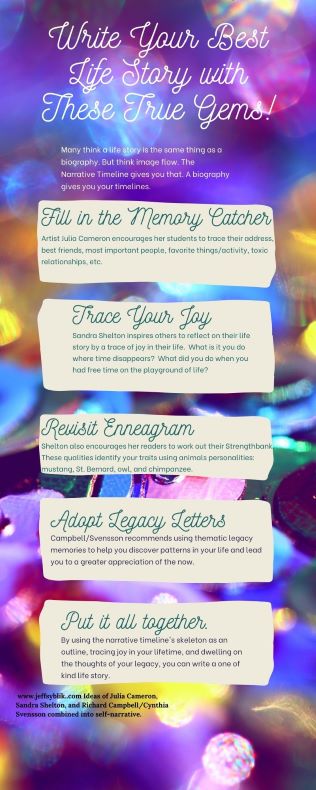 How to best write your life story with gems you've never heard before infographic.