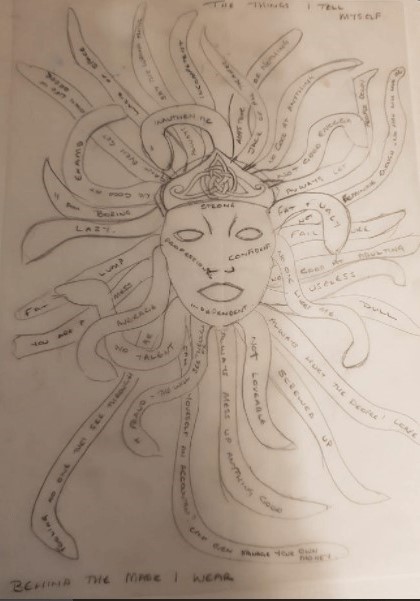 Artist, Fiona Watson's pencil sketch of Negative-self beliefs which make up a masquerade type of mask titled, The Things I Tell Myself Behind the Mask I Wear as she prepares to heal.
