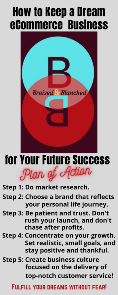Infographic on How to Keep a Dream eCommerce Business Braised and Blanched for Your Future Success. Six takeaways from the article. With the slogan. Fufill you dreams without fear.