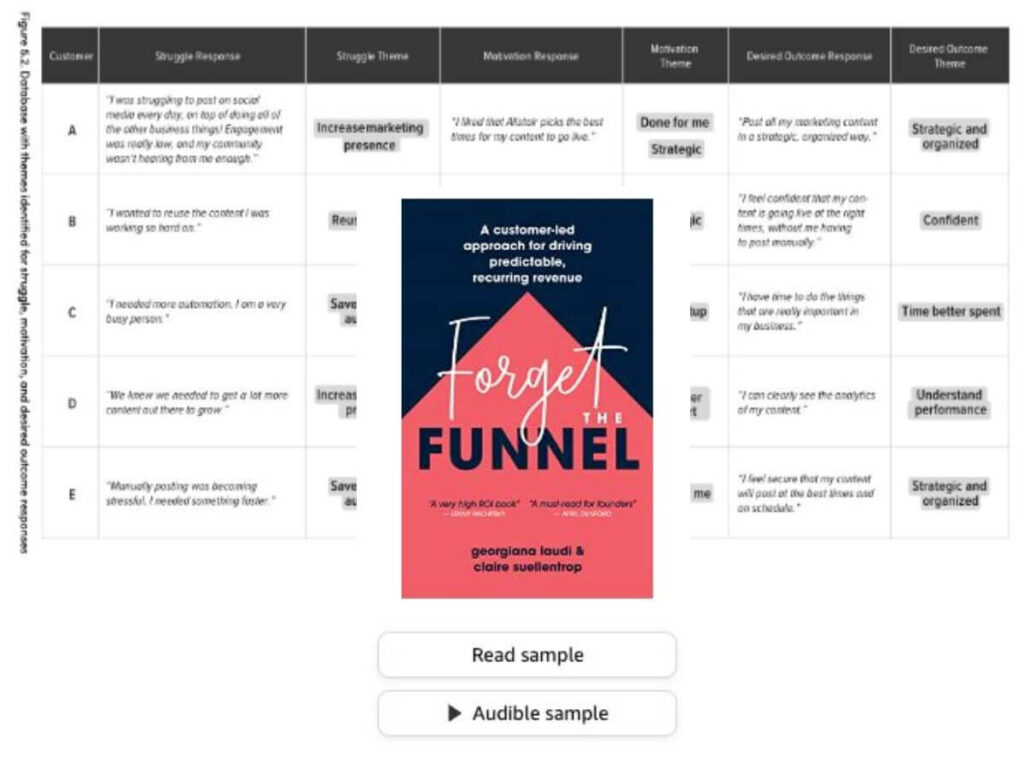 Free Forget the Funnel workbook access with purchase of e-book or book. Picture of a filled in chart in the e-book. 